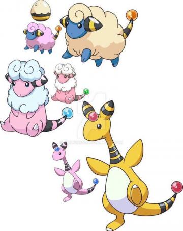 U Ivatel Stardust Pok Mon Go Na Normal And Shiny