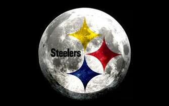 Steelers Wallpaper Steel City Blitz