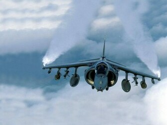Fighter Aircraft Wallpaper