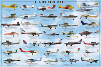 Military Aircraft Poster HD Wallpaper