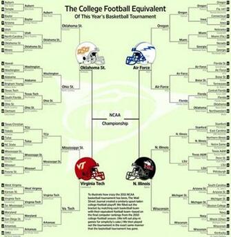 Source Url Niuhuskies Football