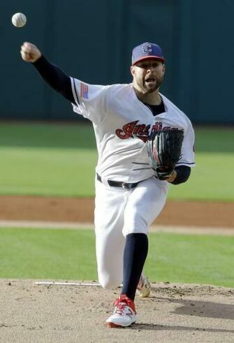 Corey Kluber Background HDwpro