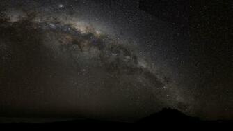 Milky Way HD Wallpaper