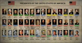 Progressive Usa Presidents By Wilji1090