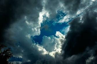Stormy Weather Wallpaper High Definition