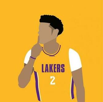 Lonzo Ball Poster Gifts For Friends Nba Players Basketball