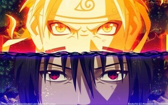 Mangekyo Sharingan Naruto Kyuubi Chakra Cloak Sage Mode HD Wallpaper