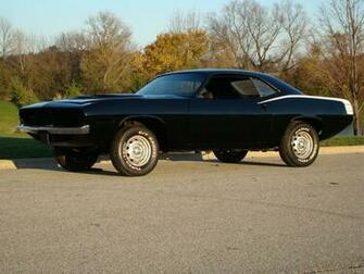 Plymouth Barracuda Wallpaper