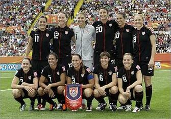 The United States Women S Soccer Team