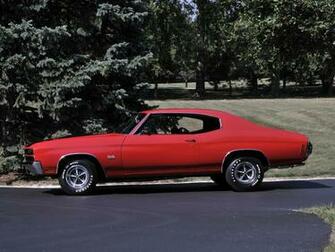 Chevrolet Chevelle Ss Desktop Background