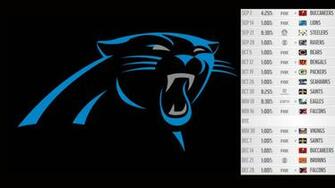 Wallpaper Carolina Panthers By Reyira