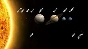 Solar System Wallpaper