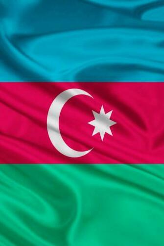 Azerbaijan Flag iPhone Wallpaper