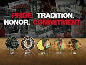 Chicago Blackhawks Or Even Videos Related To