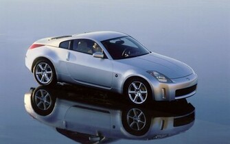Custom Nissan 350z Wallpaper HD In Cars Imageci