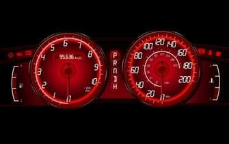 Cars Speedometer Wallpaper