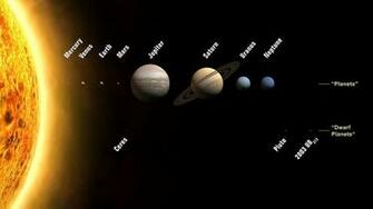 Ruimte Wallpaper Pluto Nevel Award Met Inbegrip Van Planeten
