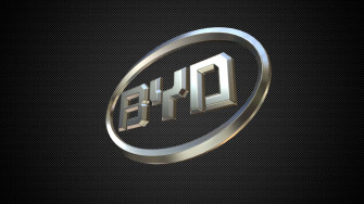 Byd Logo Wallpaper