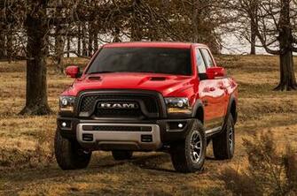 Ram Rebel Full Desktop Background