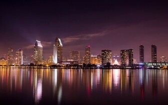 San Diego Skyline Wallpaper HD