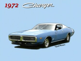Mopar Wallpaper