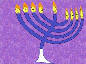 Akhlah The Jewish Children S Learning Network