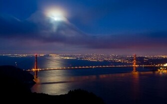 Golden Gate San Francisco World Architecture Bridges Cities Skyline