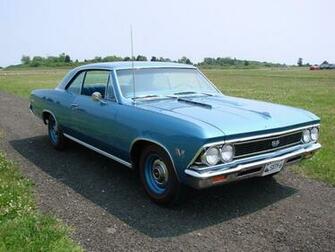 Chevy Chevelle Blue Wallpaper