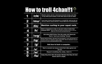 Trolling Monochrome S Text Only Trolls Troll How HD Wallpaper