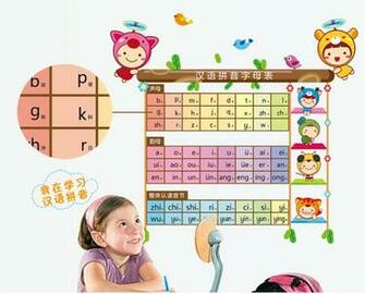 Alphabet Creative Home Decoration Kindergarten Wand Aufkleber