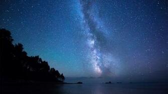 Wallpaper Stars Sky Shore Mac Imac