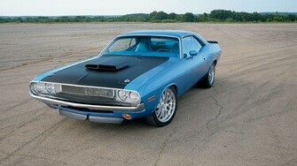 Dodge Muscle Car Wallpaper