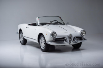 Alfa Romeo Giulietta Spider Champion Motors International L