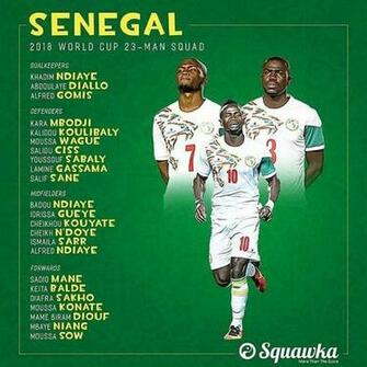 Wallpaper Sadio Mane And Senegal World Cup Squad
