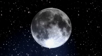 Earth And Space Background Moon Stars Motion Background