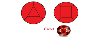 Steven Universe Crystal Gems Garnet By Snakey The King
