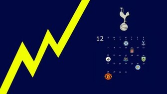 Spurs Wallpaper