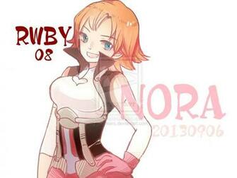 Rwby Nora Wallpaper