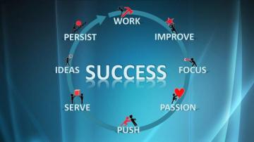 Success Wallpaper Top Background