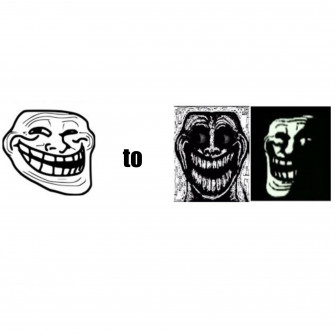 All The Troll Faces Names Wallpaper