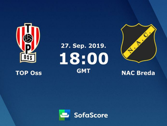 Sofascore Livescore