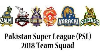 Peshawar Zalmi Wallpaper Group