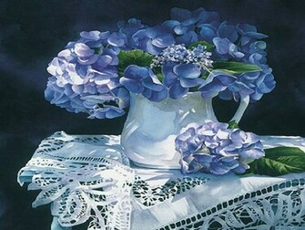 Hydrangea Melody Wallpaper