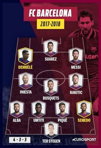 Barcelona Confirm Ousmane Dembele Signing For 105m