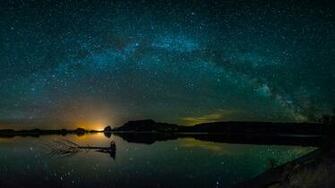 Milky Way Archives HD Wallpaper