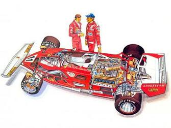 Ferrari T2 HD Wallpaper Background Image