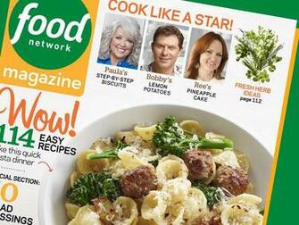 Food Network Magazine Background Wallpaper