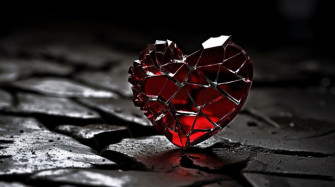 Dark Wallpaper Heart