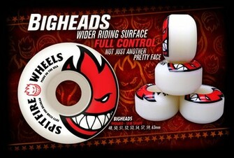Spitfire Wheels Logo