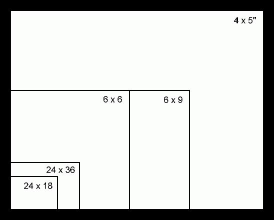 Alayx Wallpaper Of Standard Paper Sizes